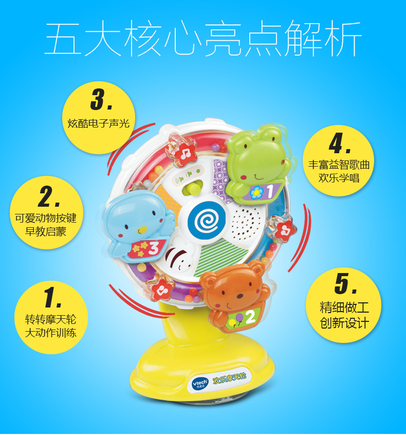 VTech ΰ״߻ĦӢ˫Ӥ׶̺ιԷ6-18