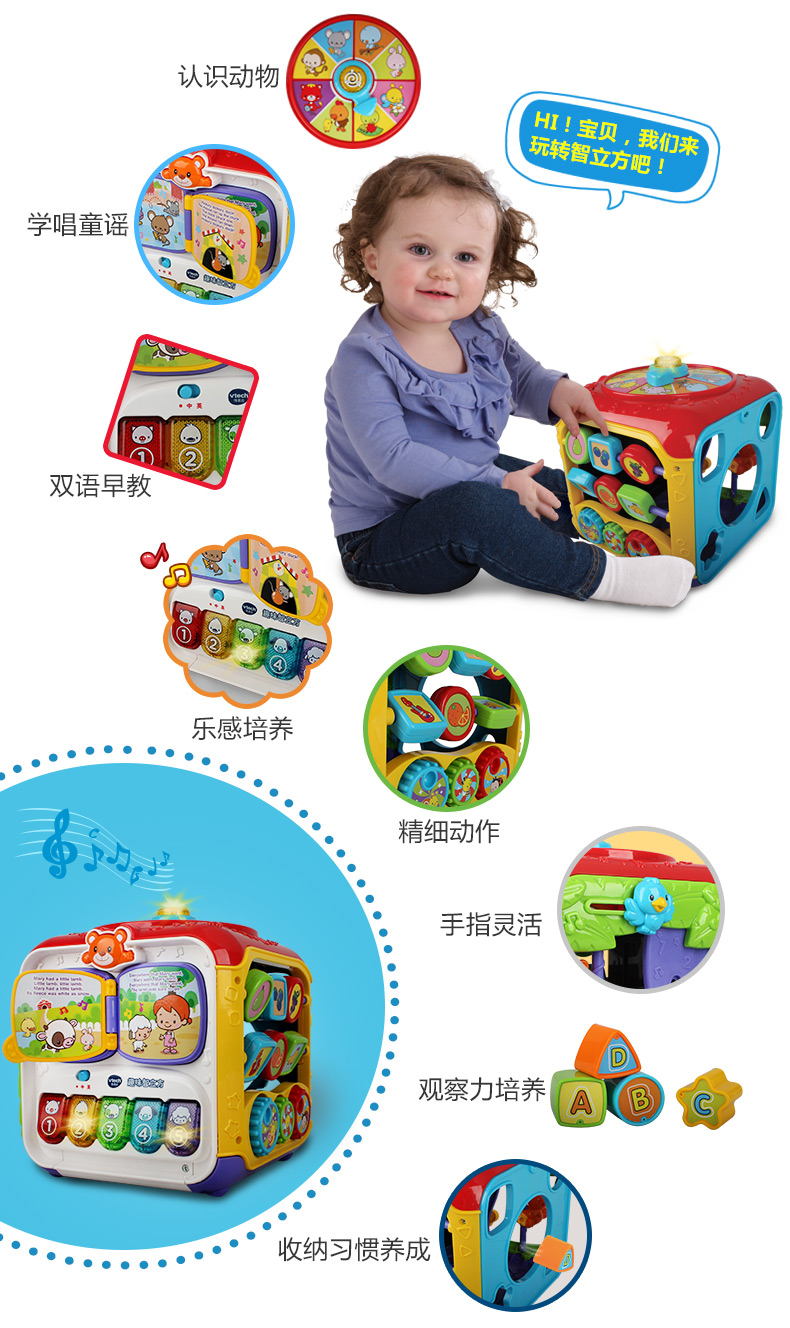 VTech ΰ״ͯѧϰ ̴69-36״֪