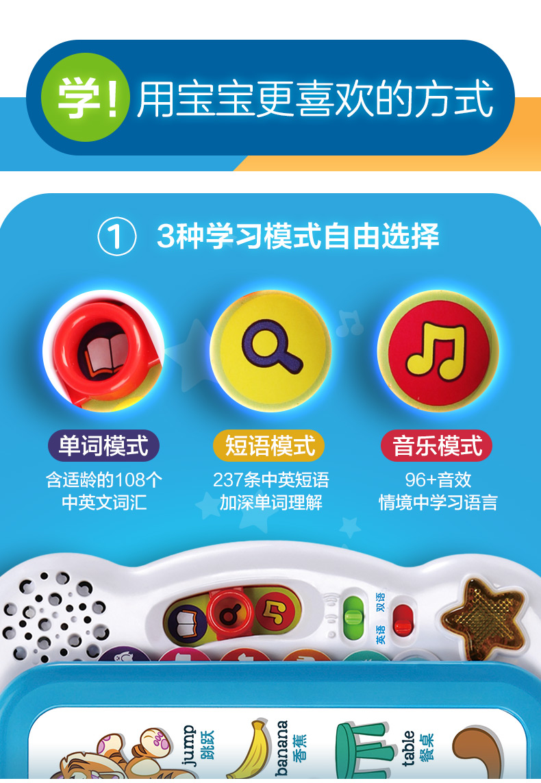 VTech ΰ״ Ӣ100ʵ̻ӵ1-6