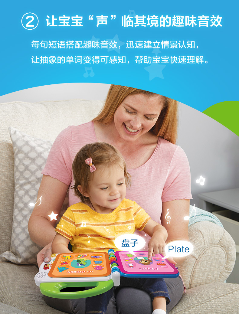 VTech ΰ״ Ӣ100ʵ̻ӵ1-6