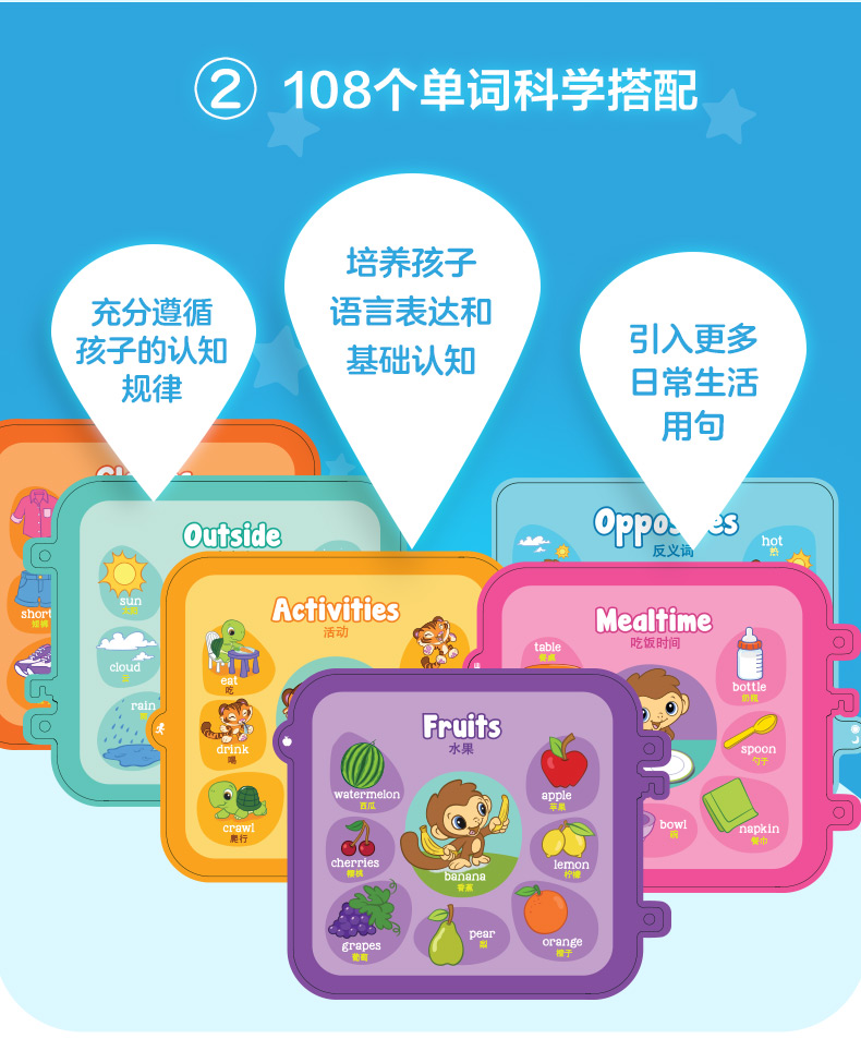 VTech ΰ״ Ӣ100ʵ̻ӵ1-6