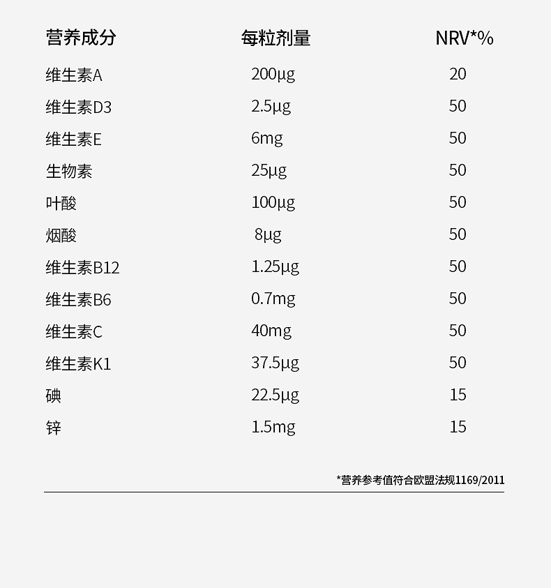 NaturElan ¹öͯά60 Ȿԭ