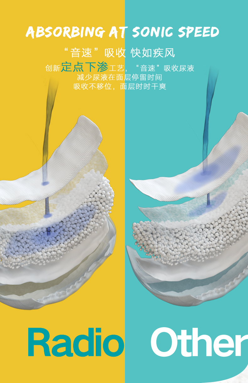 Beaba ̰űBaby RadioӤֽXL 32Ƭ 12-17kg