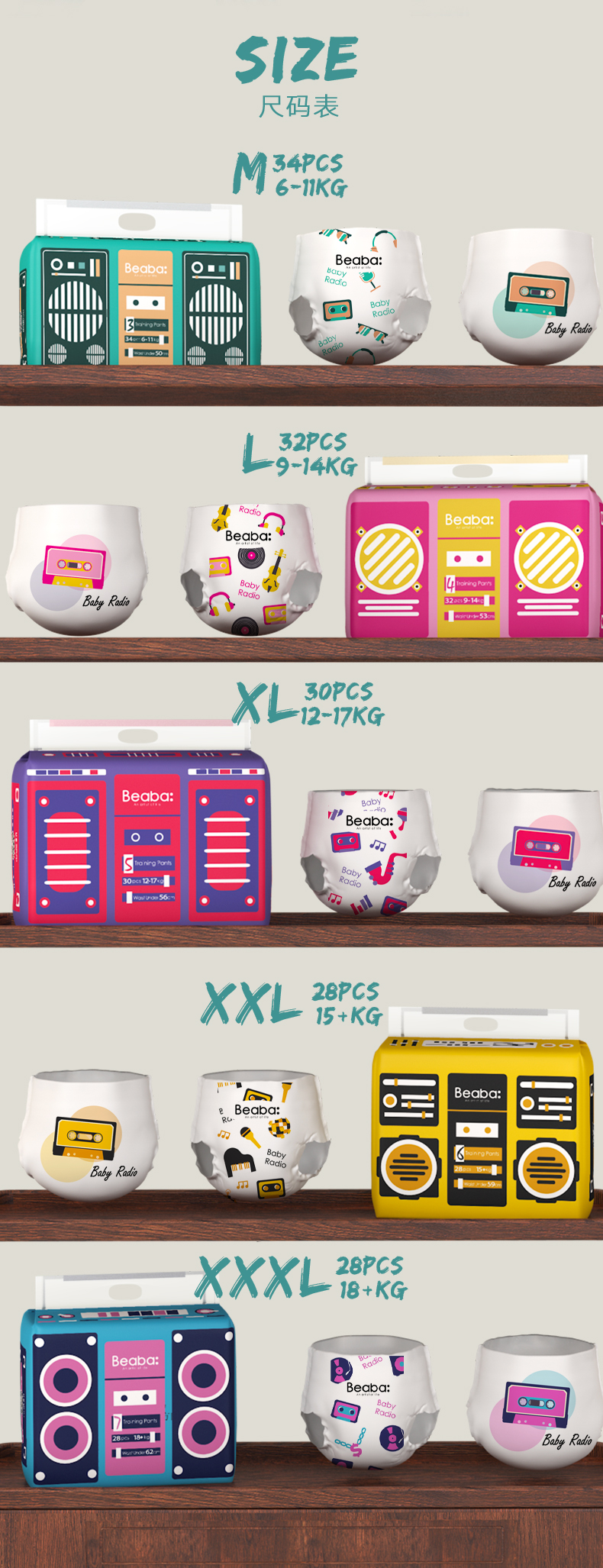 Beaba ̰űBaby RadioӤM 34Ƭ 6-11kg