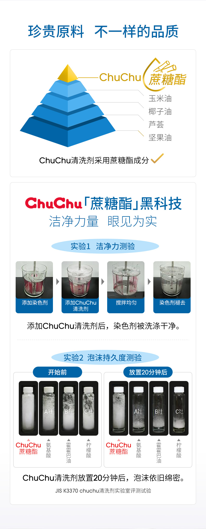 ChuChuBaby 日本啾啾奶瓶果蔬洗涤剂 820ml 海外本土原版