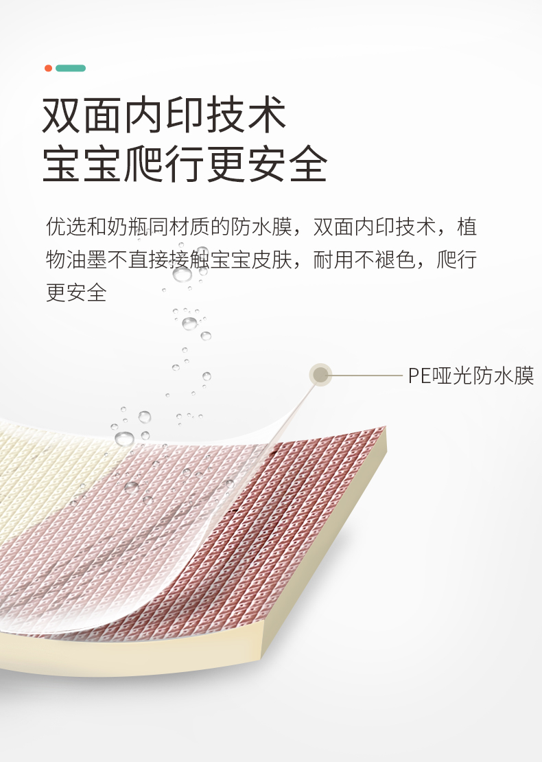 BabyGO XPE拼接垫*9片 熊熊派对