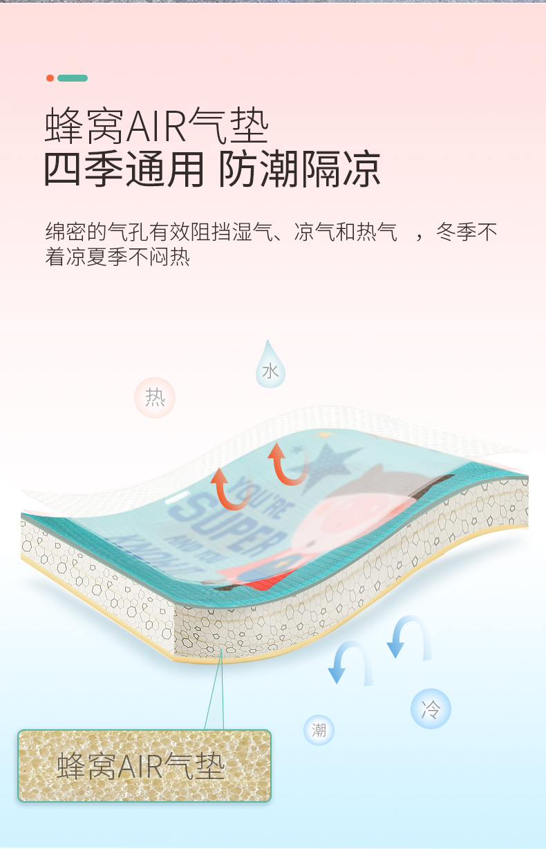BabyGO XPE拼接垫*9片 宝宝学数字