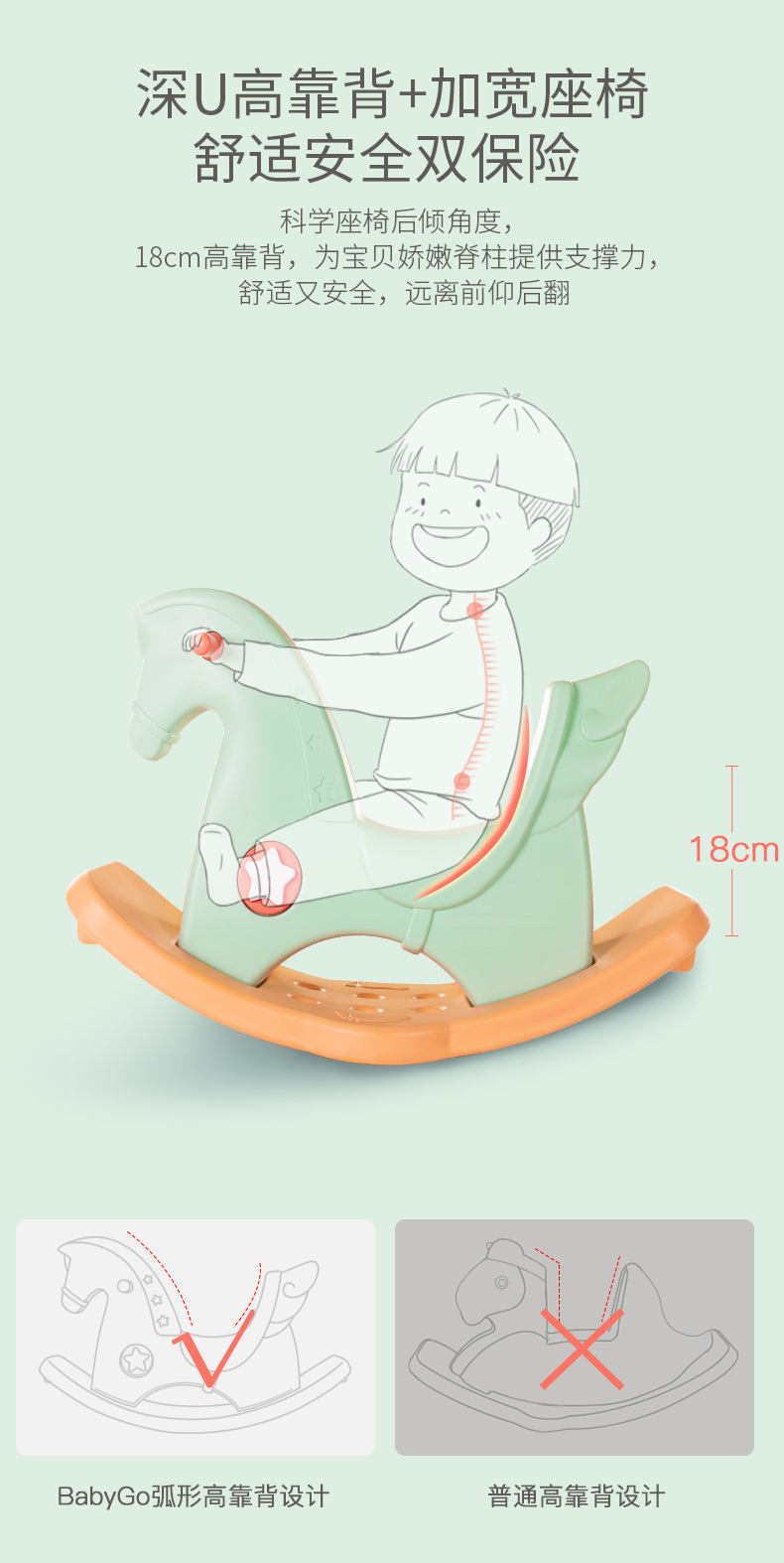 BabyGO 摇摇马 波斯塔粉
