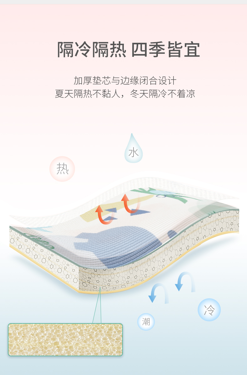 BabyGO XPE折叠垫常规款 会飞的猪+海洋精灵 147*195*1CM