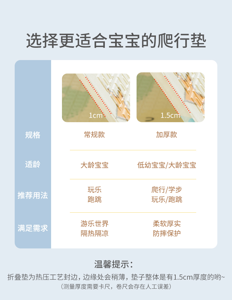 BabyGO XPE折叠垫常规款 会飞的猪+海洋精灵 147*195*1CM