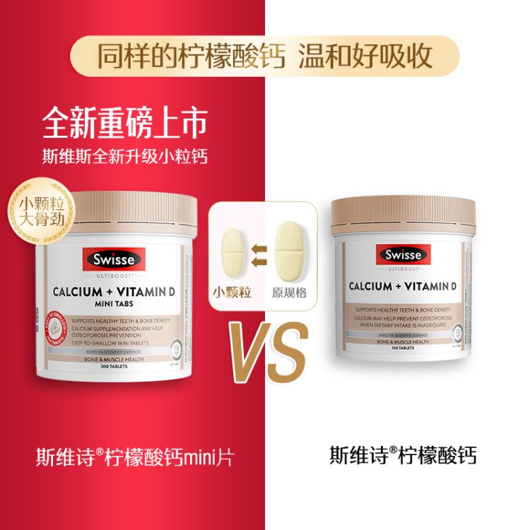 Swisse ˹άʫ+άD miniƬ300 Ȿԭ