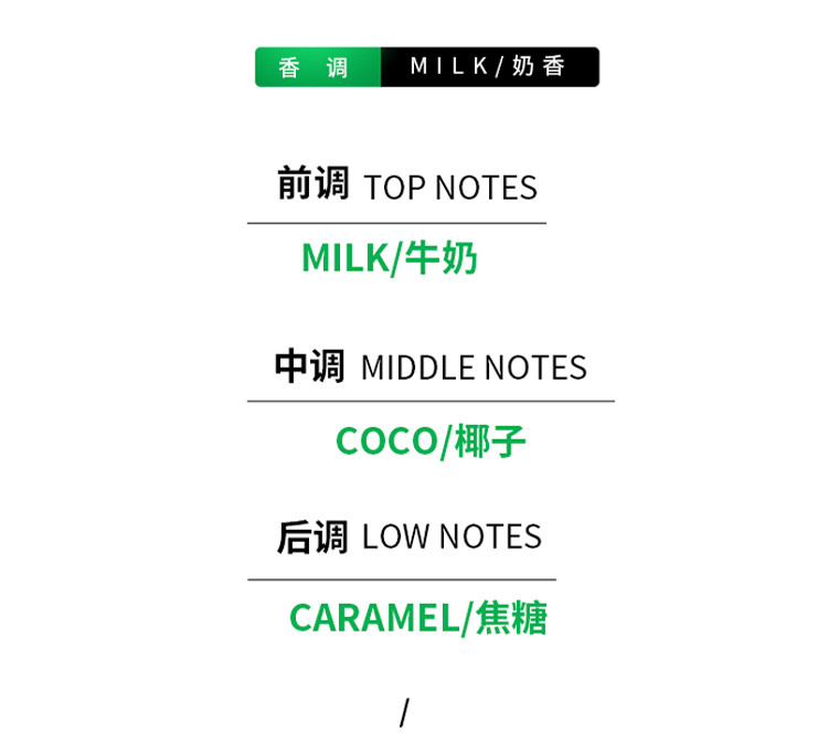 POACHERMAN 柏世曼臻选香水-奶香 30ml