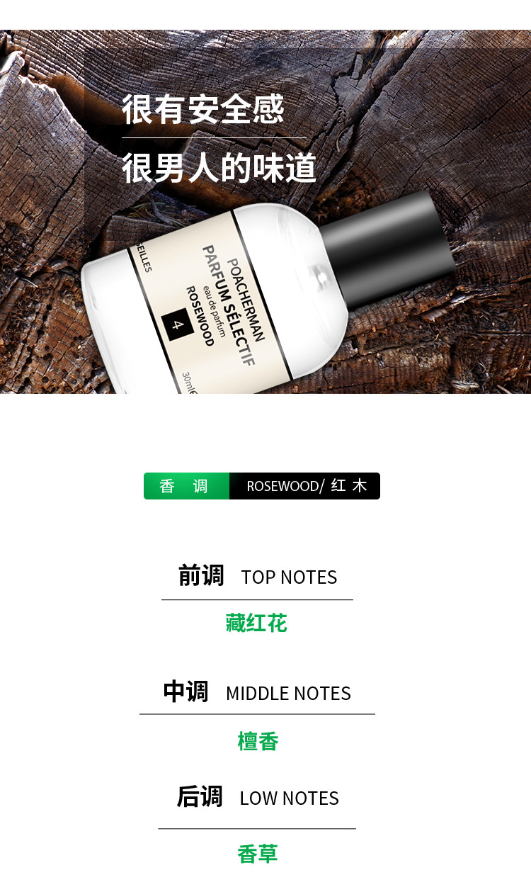 POACHERMAN 柏世曼臻选香水-红木 30ml