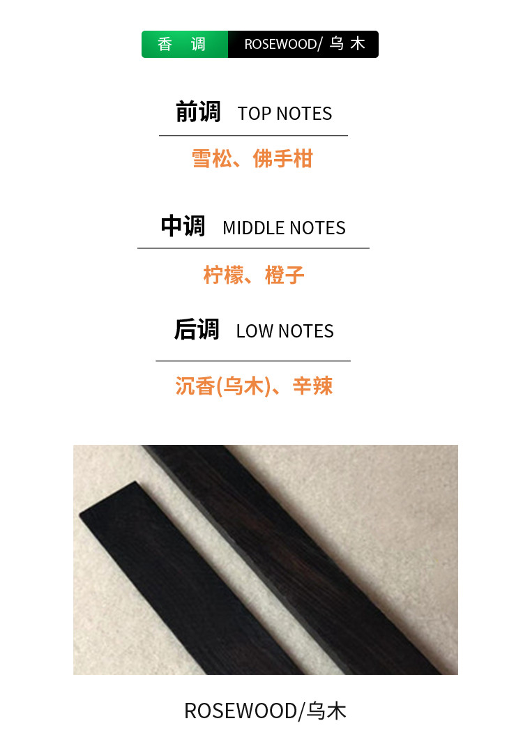 POACHERMAN 柏世曼臻选香水-乌木 30ml