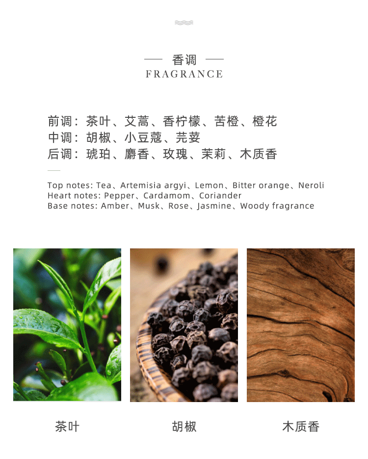 POACHERMAN 柏世曼臻选香水-白茶 30ml