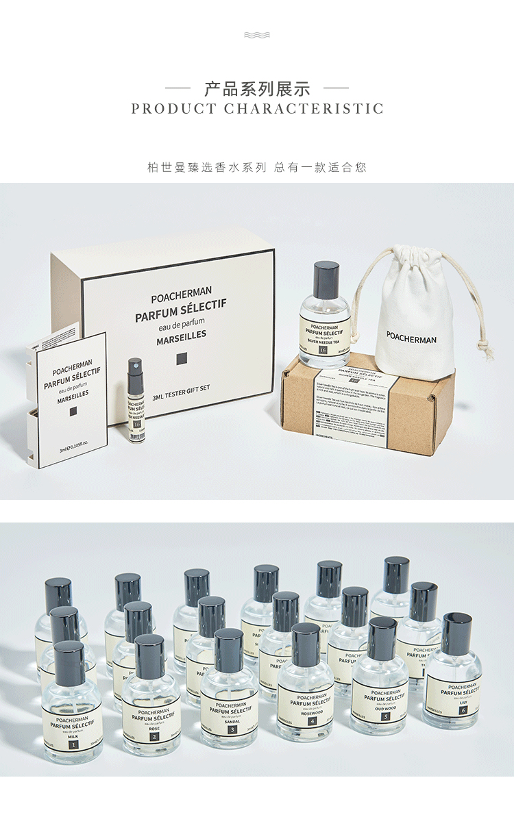 POACHERMAN 柏世曼臻选香水-椰味30ml