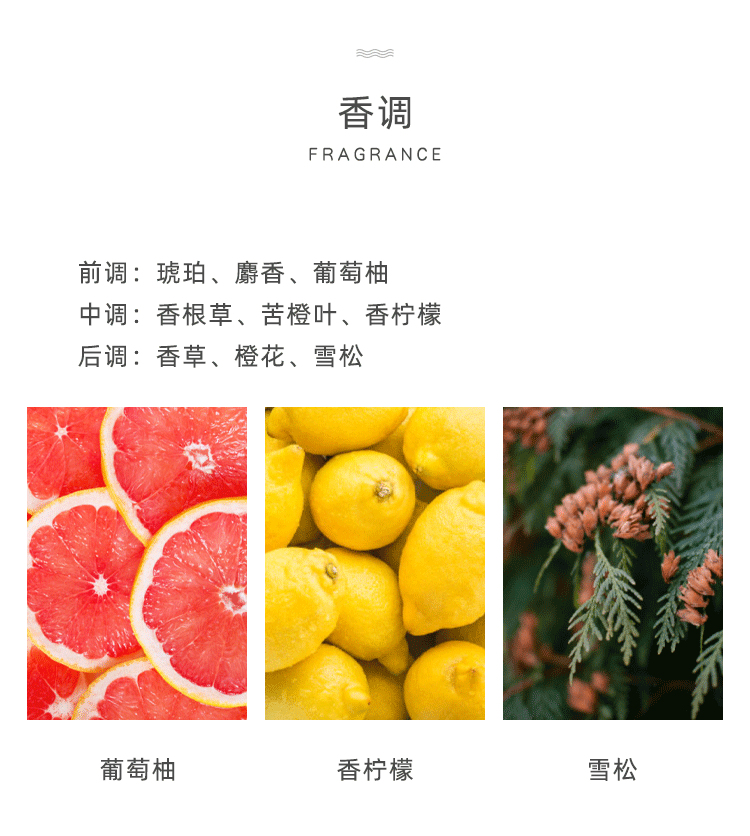 POACHERMAN 柏世曼臻选香水-青柠檬 30ml