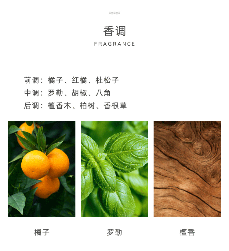 POACHERMAN 柏世曼臻选香水-红橘 30ml