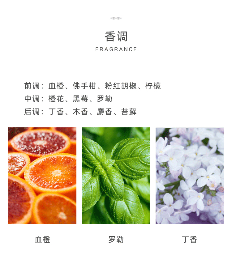 POACHERMAN 柏世曼臻选香水-血橙 30ml