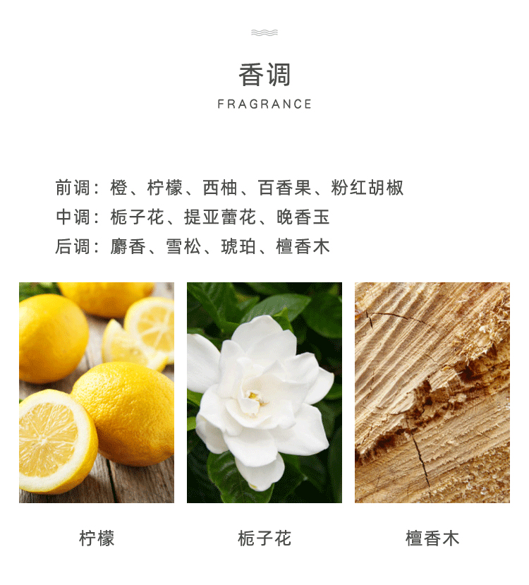 POACHERMAN 柏世曼臻选香水-水晶栀子花 30ml