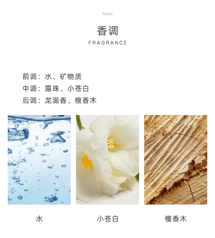 POACHERMAN 柏世曼臻选香水-凉白水 30ml