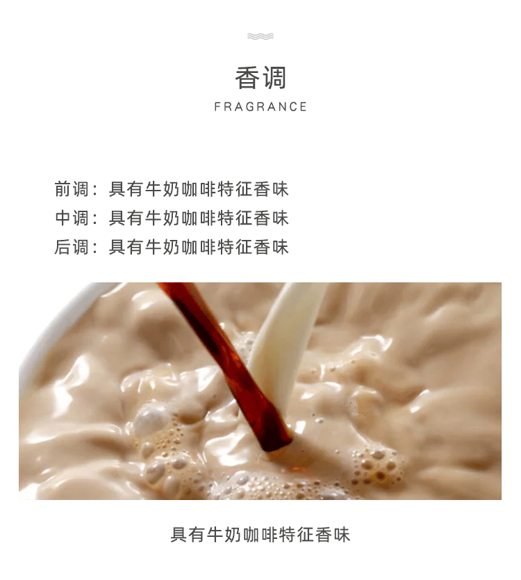 POACHERMAN 柏世曼臻选香水-咖啡牛奶 30ml