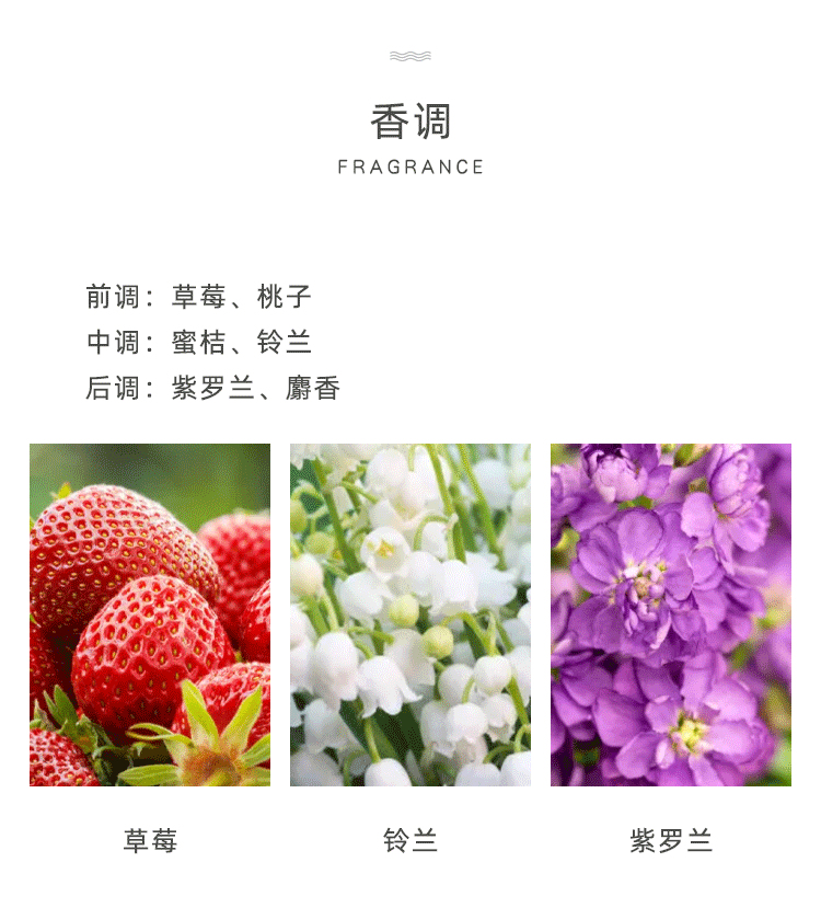 POACHERMAN 柏世曼臻选香水-草莓 30ml