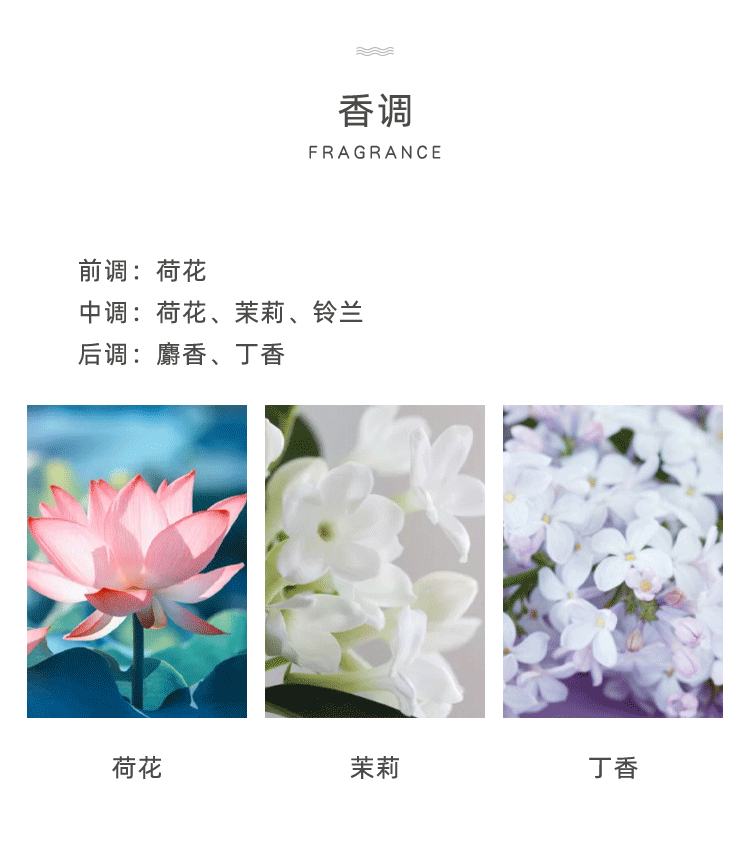 POACHERMAN 柏世曼臻选香水-荷花 30ml