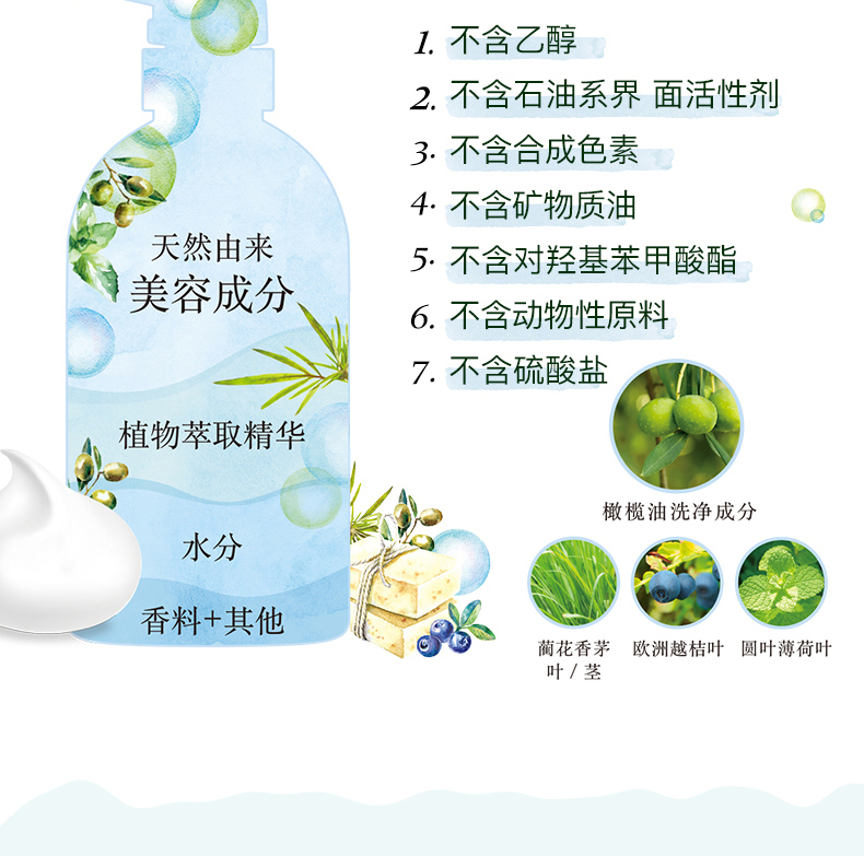 MOIST DIANE 日本黛丝恩植萃沐浴露缤纷花果香500ml 海外本土原版