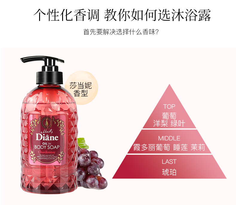 MOIST DIANE 日本黛丝恩精油沐浴露柑甜香型500ml 海外本土原版