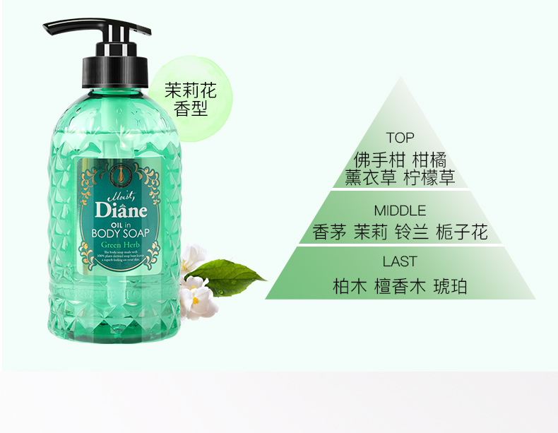 MOIST DIANE 日本黛丝恩精油沐浴露柑甜香型500ml 海外本土原版