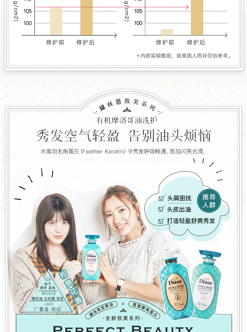 MOIST DIANE 日本黛丝恩致美摩洛哥油护发素去屑清爽型450ml 海外本土原版