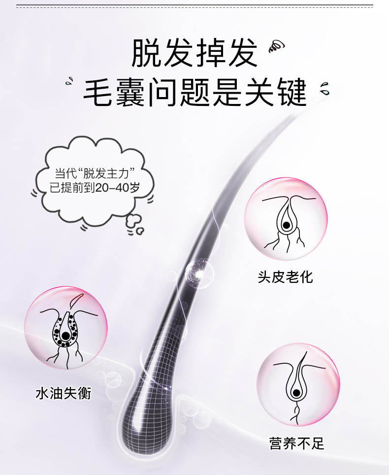 MOIST DIANE 日本黛丝恩致美育发护发素控油防脱型450ml 海外本土原版
