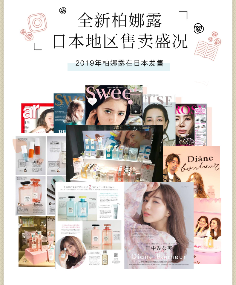 MOIST DIANE 日本黛丝恩柏娜露田萃橙花护发素500ml 海外本土原版