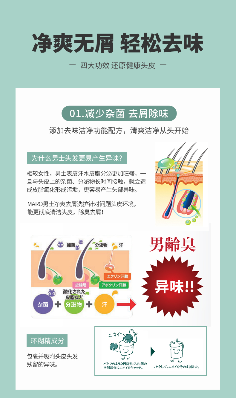 MARO 日本摩隆男士护发素净爽去屑型480ml 海外本土原版