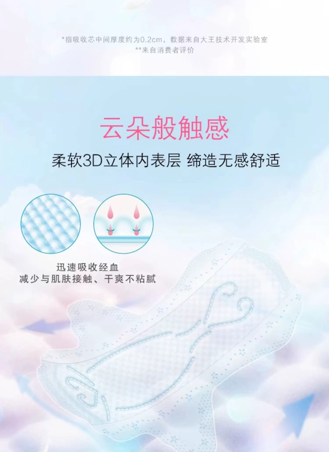 GOO.N 大王elis爱璐茜光羽日用卫生巾组合极薄姨妈巾无感透气 96片