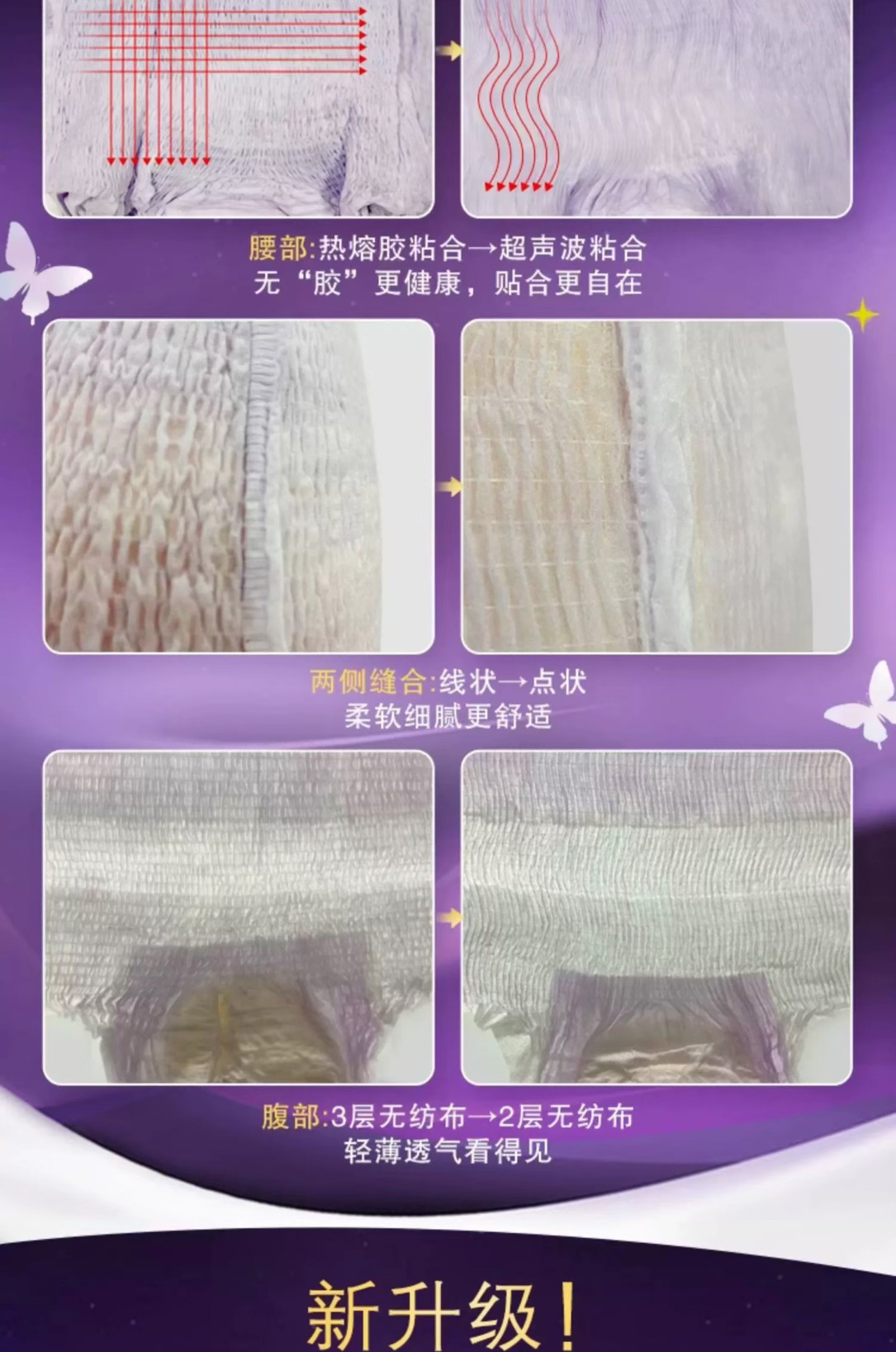 GOO.N大王elis爱璐茜星夜挚宠夜睡裤卫生巾夜睡裤姨妈巾M/L码2片*8包 (16片)