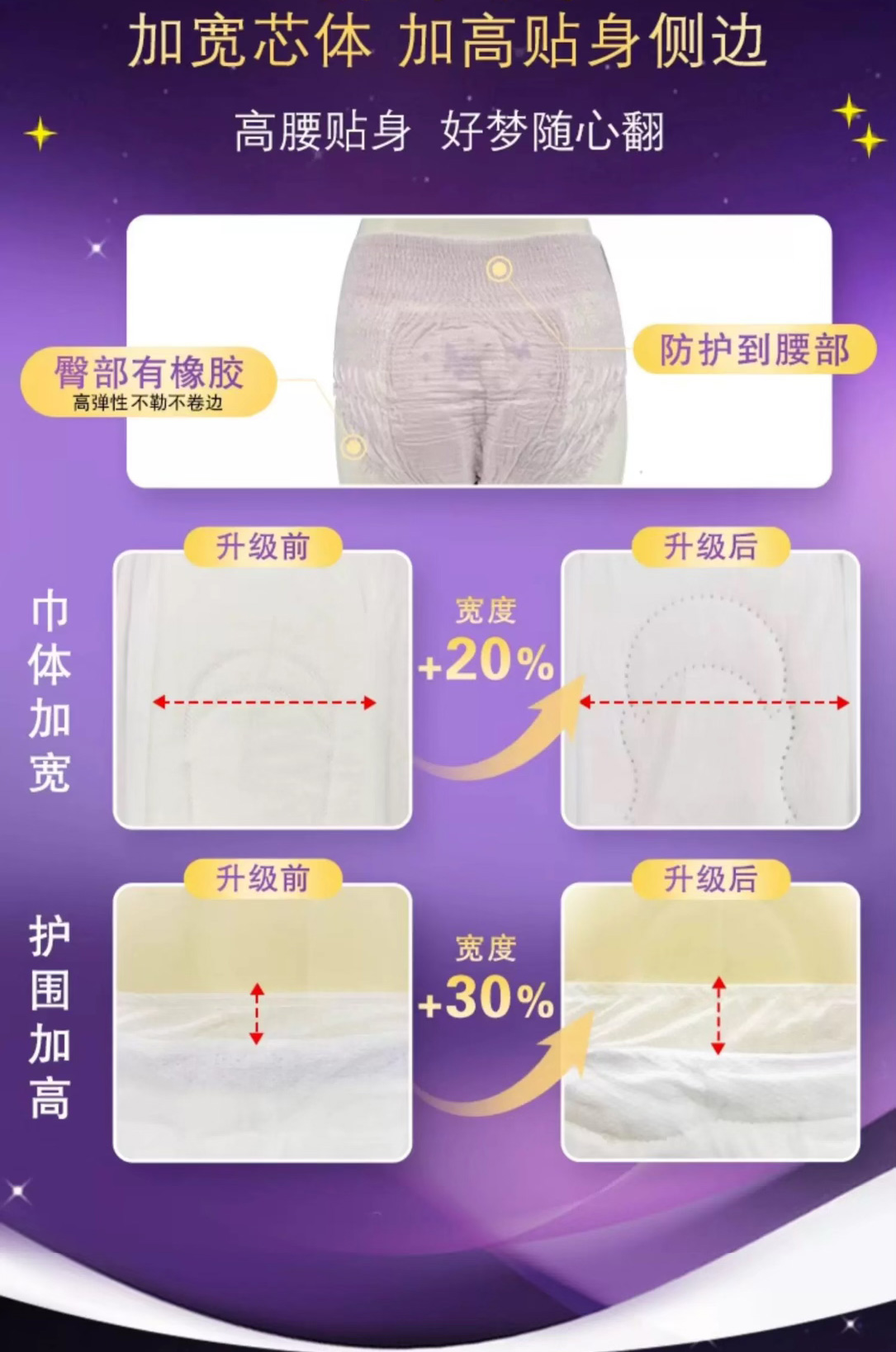 GOO.N大王elis爱璐茜星夜挚宠夜睡裤卫生巾夜睡裤姨妈巾M/L码2片*8包 (16片)