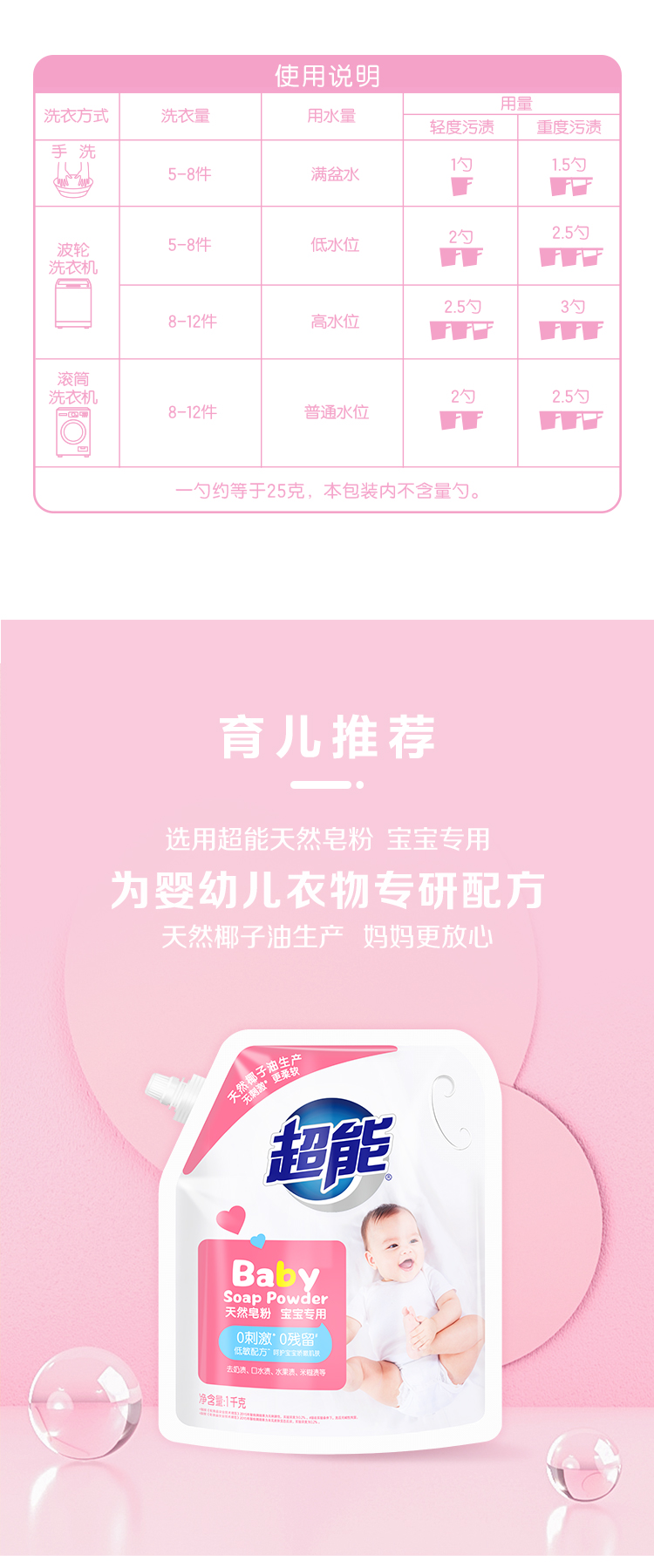 【买五赠一】超能婴儿专用天然皂粉 1kg