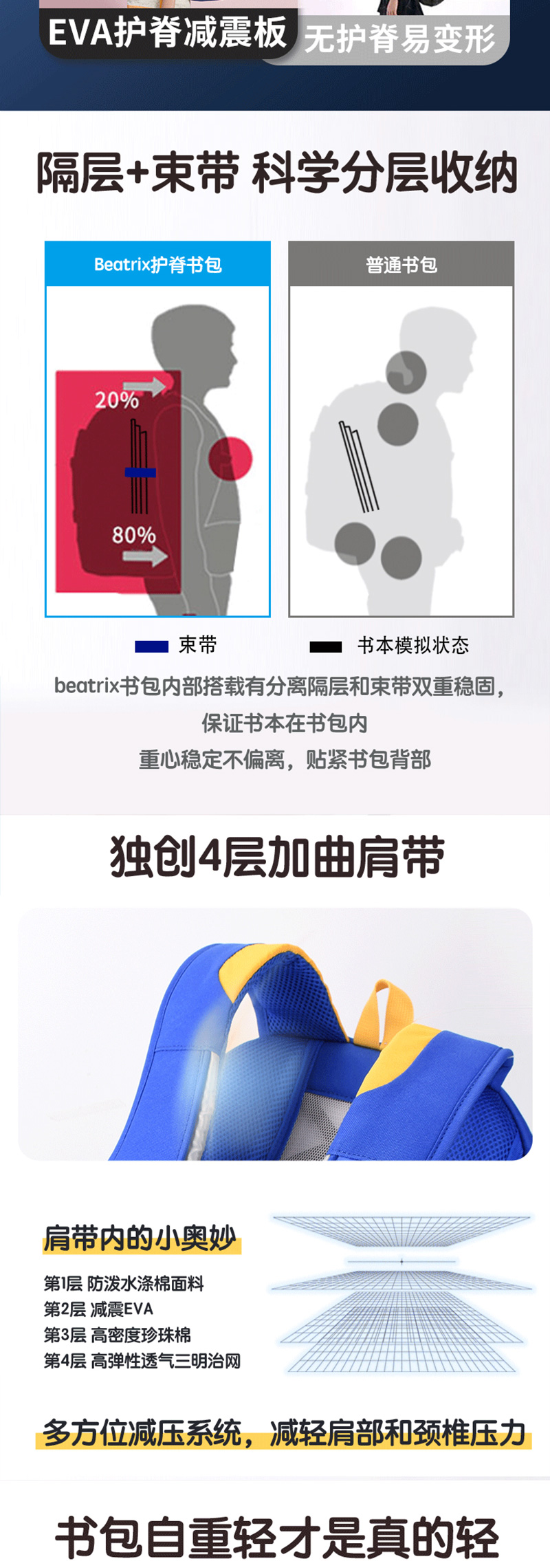 Beatrix 培趣思儿童减负休闲背包 海洋蓝PL-288 Blue