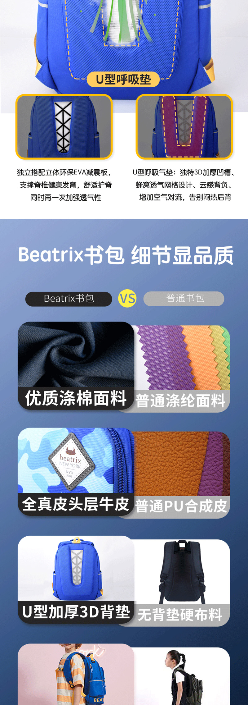 Beatrix 培趣思儿童减负休闲背包 蜜桃粉 PL-288 Coral Powder