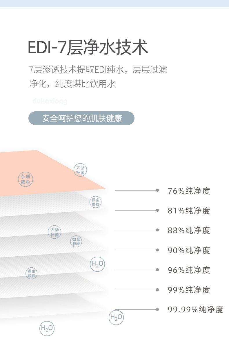 嘟咔熊 婴儿马卡龙便携装手口湿巾 10抽*10包