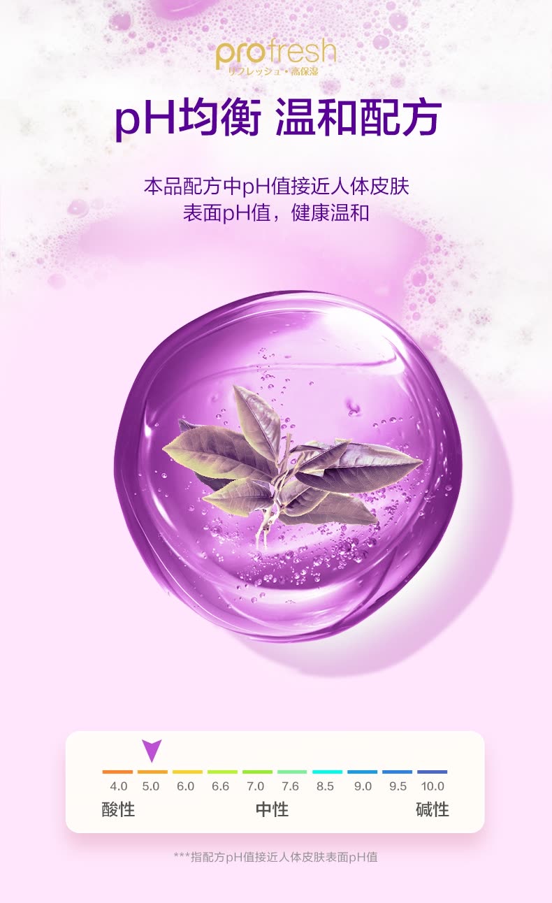 Dettol 滴露香氛沐浴露 950g