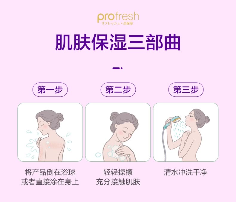 Dettol 滴露香氛沐浴露 950g