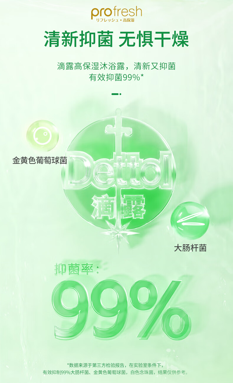 Dettol 滴露香氛沐浴露 950g
