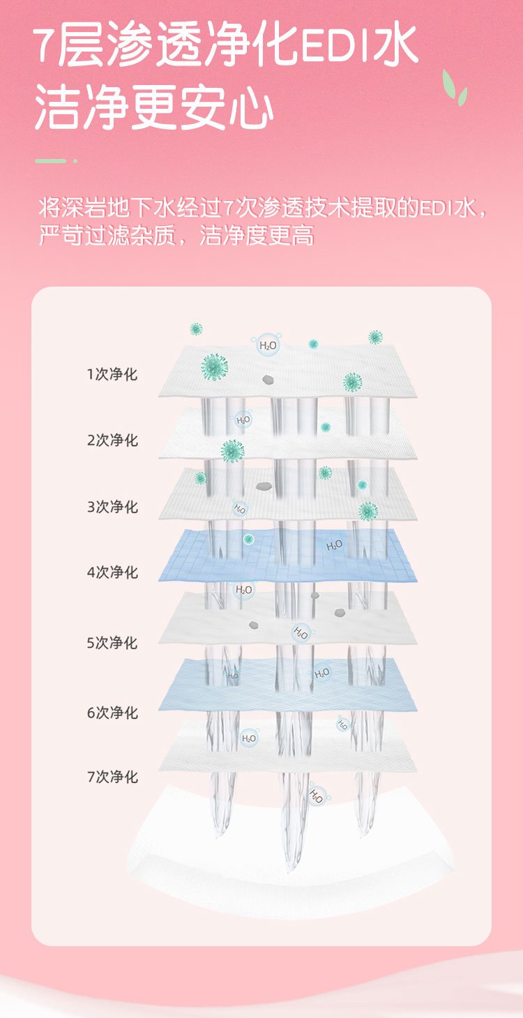 嘟咔熊 水蜜桃系列湿厕纸 40抽*10包