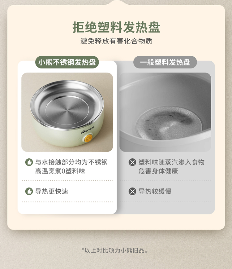 Bear 小熊米黄色煮蛋器双层早餐机 ZDQ-K14S1