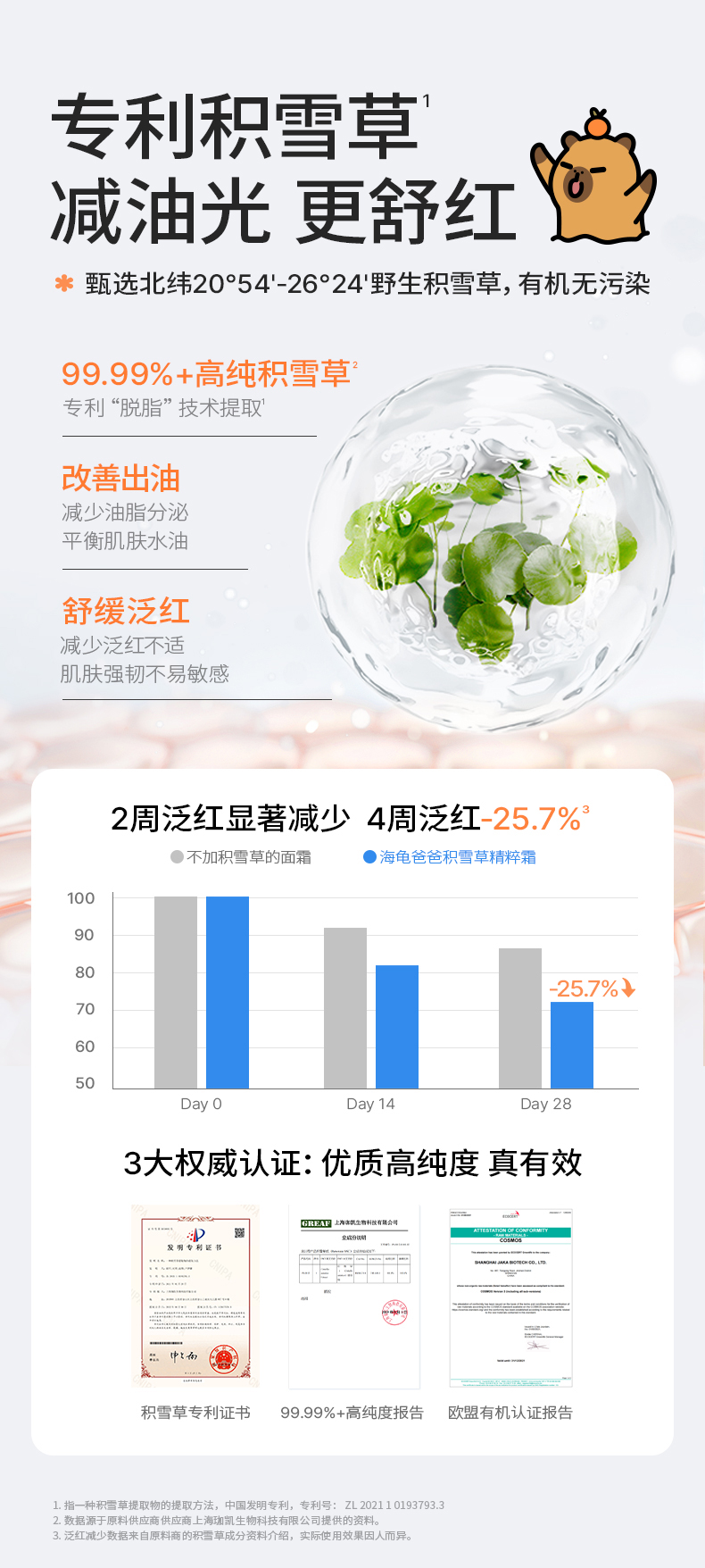 Hi!papa 海龟爸爸限定联名精粹霜套盒 精粹霜50g+积雪草润肤乳20g