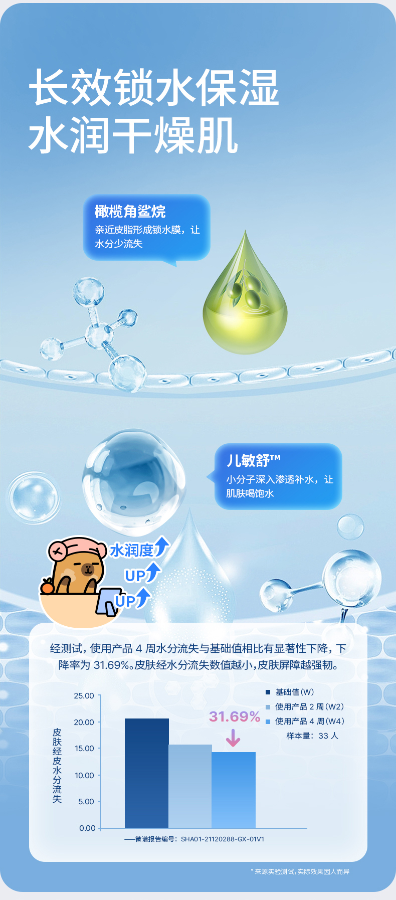 Hi!papa 海龟爸爸限定联名云朵霜套盒 蓝藻霜50g+精粹霜10g