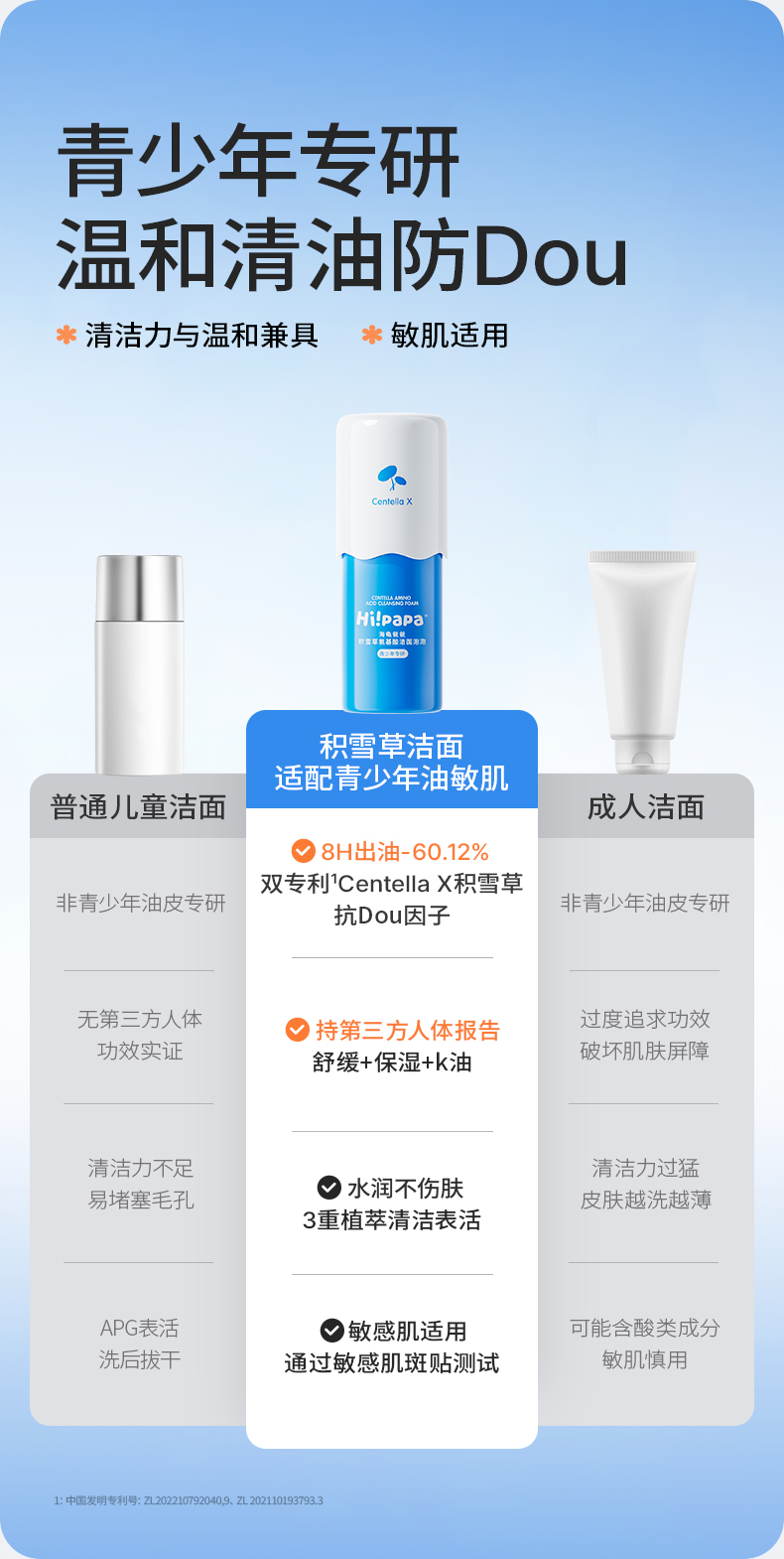 Hi!papa 海龟爸爸积雪草氨基酸洁颜泡泡 80ml